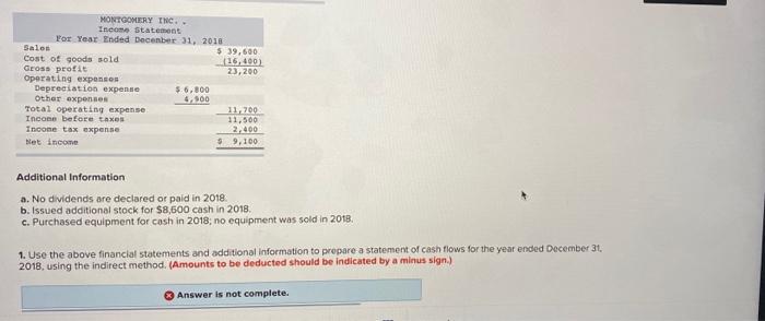 is not in the answer section 2017 MONTGOMERY, INC. Comparative Balance Sheets
