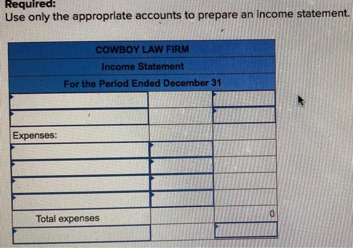 (LO1-3) Below are the account balances for Cowboy Law Firm at the