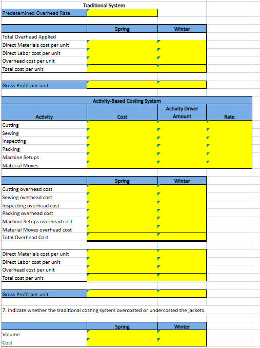 for all the yellow boxes. Marider Industrles makes two types of windbreaker