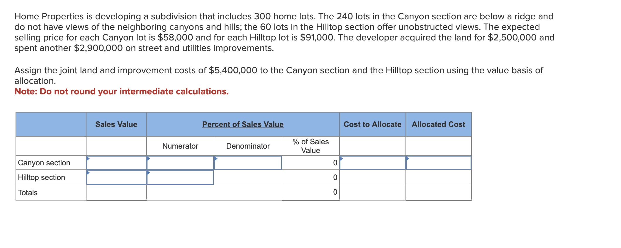 Home Properties is developing a subdivision that includes 300 home lots.