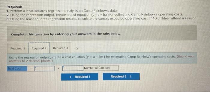 Required: 1. Perform a least squares regression analysis on Camp Rainbow's