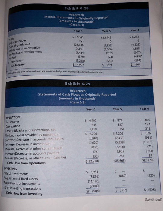 5 and Year 6 b. Using information from Requirement a and the