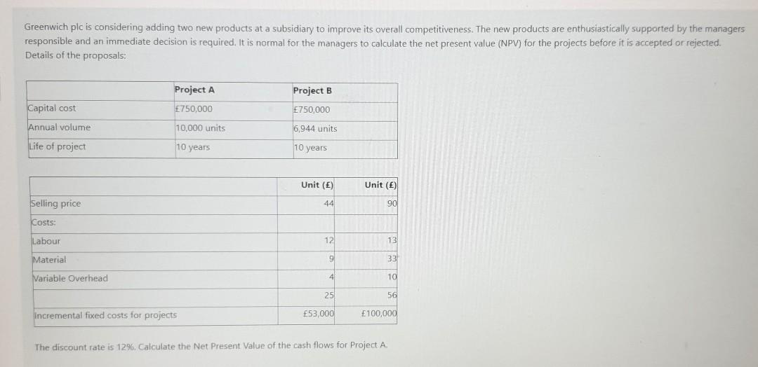  Greenwich plc is considering adding two new products at a subsidiary