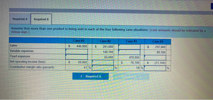 (Hint: One way to find the missing amounts would be to prepare