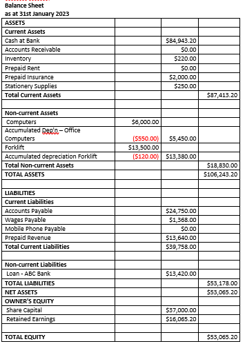 \\ \hline \end{tabular} \begin{tabular}{|l|r|r|} \hline & & \\ \hline INCOME & &