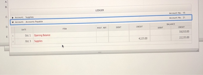 from the Chart of Accounts Oct s posted A. B. LEDGER Account