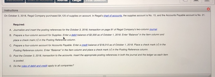 Account No. 15 Account: Accounts Payable Account No. 21 D. DATE POST,