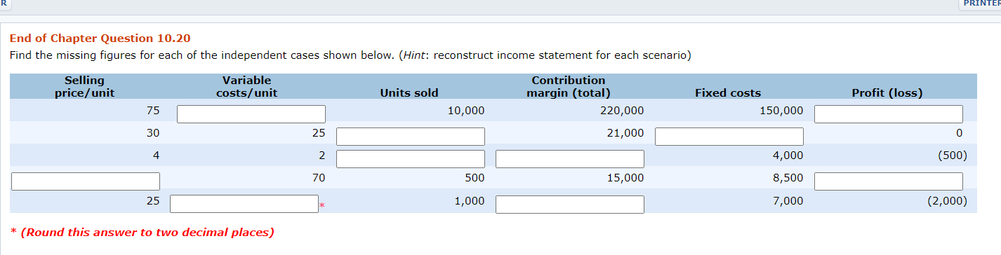 PRINTER End of Chapter Question 10.20 Find the missing figures for