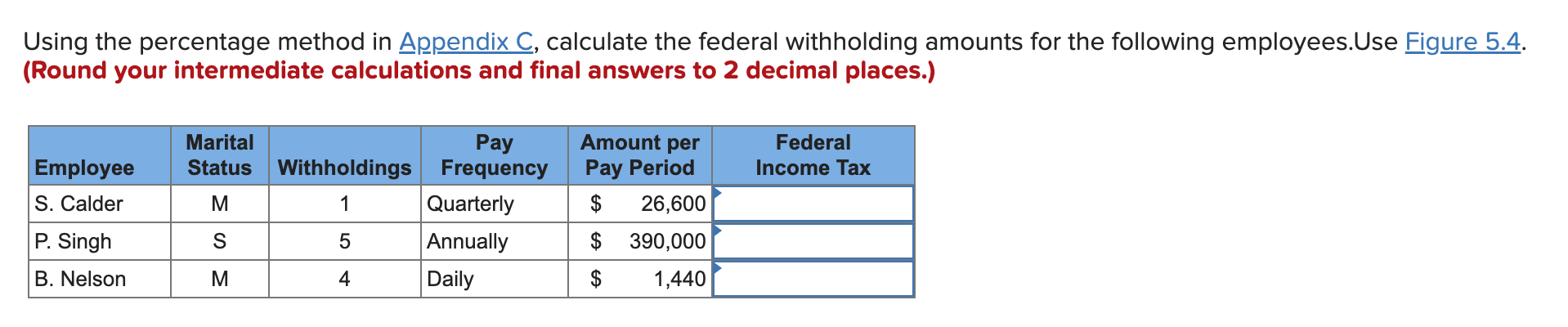 1. 2. 3. Using the percentage method in Appendix A, calculate the