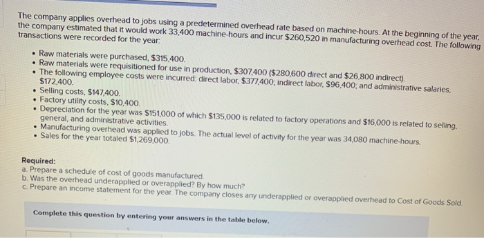 is a manufacturing firm that uses job-order costing. The company's inventory balances