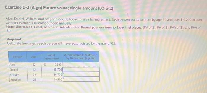 Round to 2 decimal places Exercise 5-3 (Algo) Future value; single amount