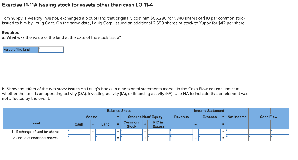 Corporation was organized in January Year 1, it immediately issued 4,900 shares