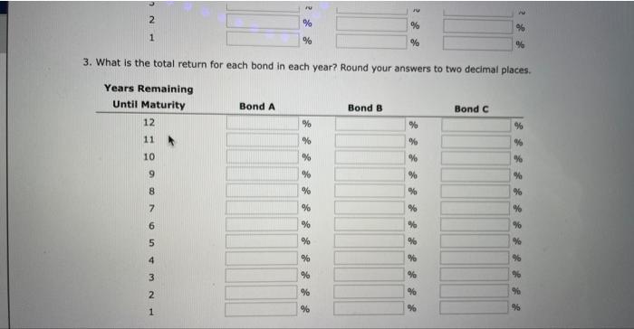 Bond Valuation Clifford Clark is a recent retiree who is interested in