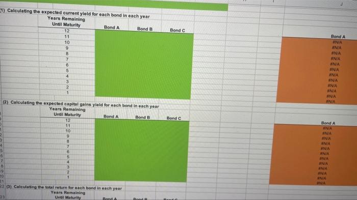 matures in 12 years, and has a $1,000 face value. - Bond