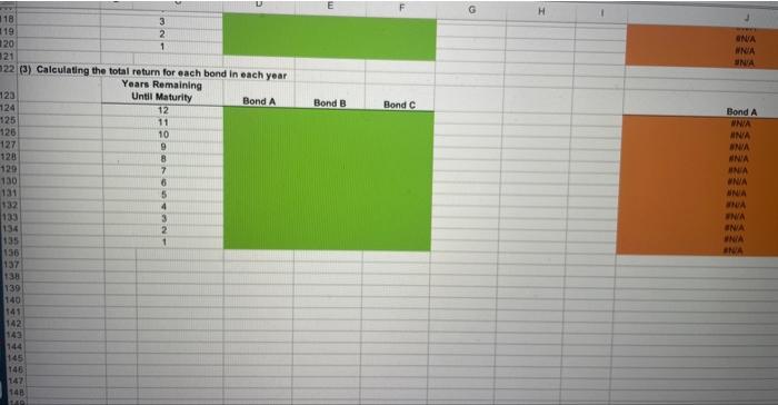 B has a 14% annual coupon, matures in 12 years, and has