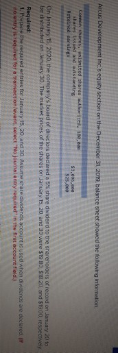 Arcus Development Inc.'s equity section on the December 31 2019, balance