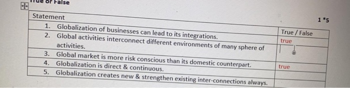  False 1.5 True / False true Statement 1. Globalization of businesses