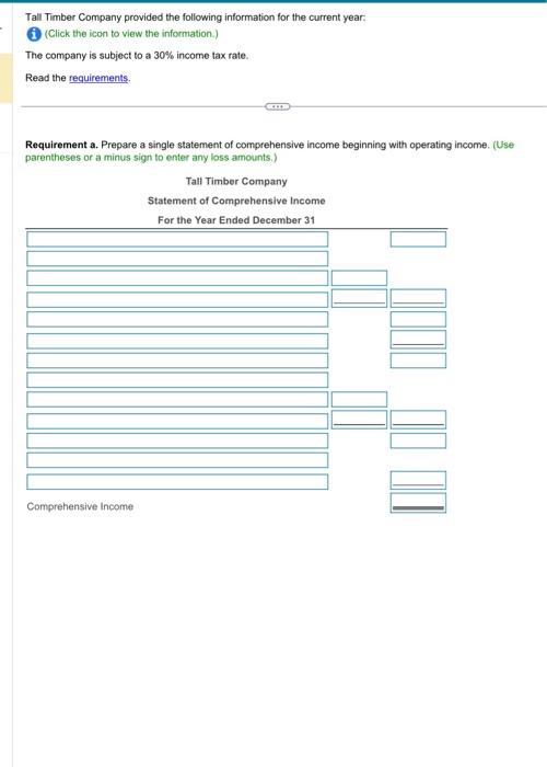 PLEASS DO ALL REQUIREMENTS PLEASE DO ALL REQUIREMENTS Tall Timber Company provided