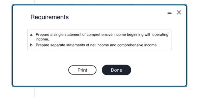 the following information for the current year: (i) (Click the icon to