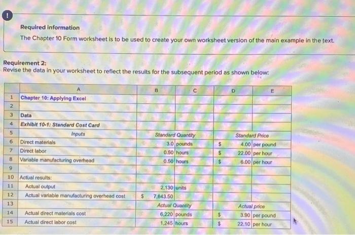  Required information The Chapter 10 Form worksheet is to be used