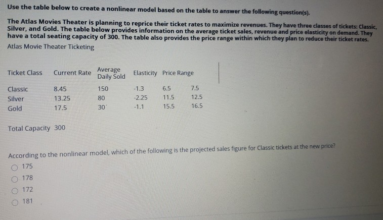 both questions please Use the table below to create a nonlinear