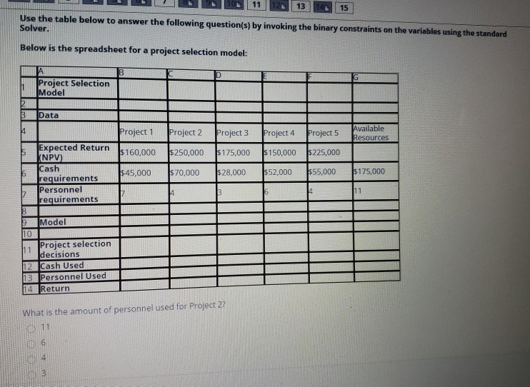 model based on the table to answer the following question(s). The Atlas