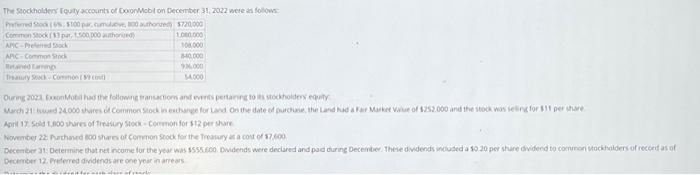 Two parts to the same question. - finding the total stockholders equity