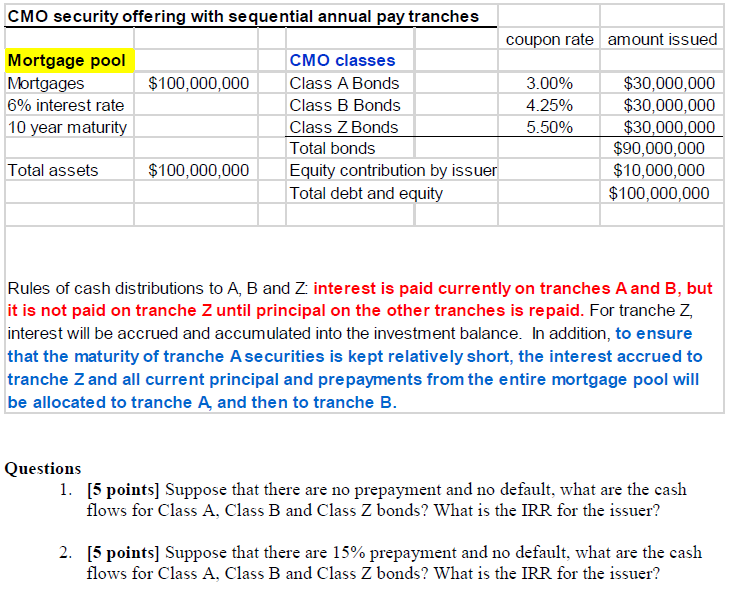 CMO security offering with sequential annual pay tranches coupon rate amount