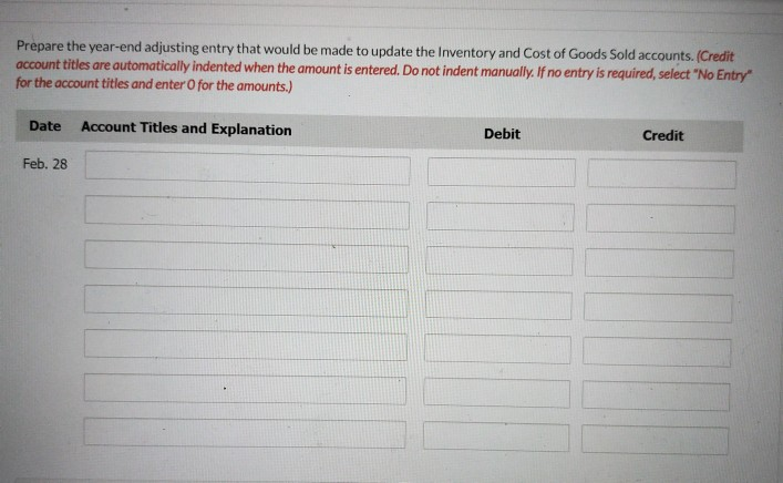 following selected information is presented for Grouper Limited for the year ended