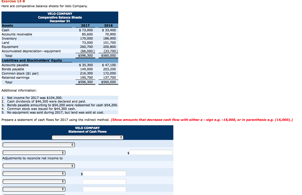 Here are comparative balance sheets for Velu Company. Additional information: Net