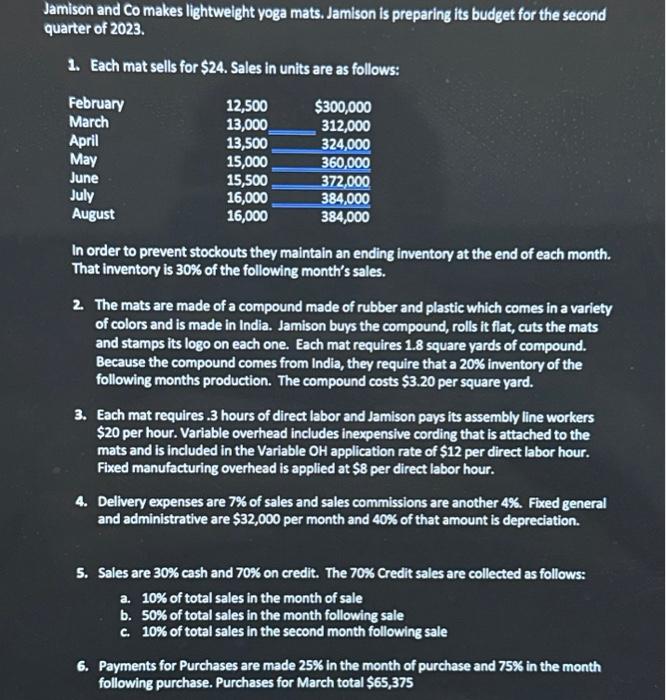  Answer please I will like Jamison and Co makes lightweight yoga