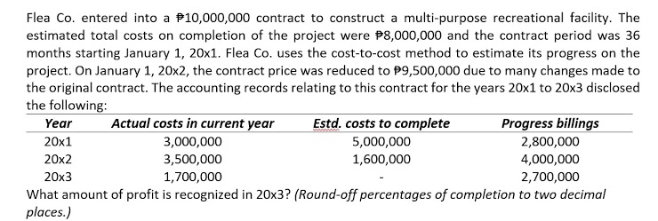 Flea Co. entered into a 10,000,000 contract to construct a multi-purpose