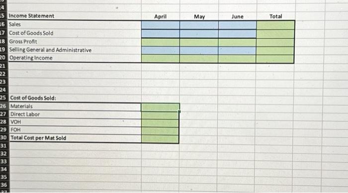 1. Each mat sells for $24. Sales in units are as follows: