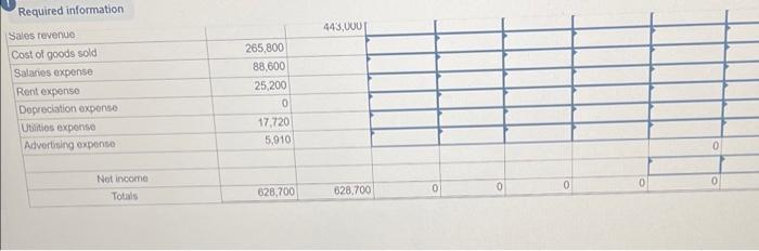 date. The following year-end adjusting entries are required: a. Depreciation expense for