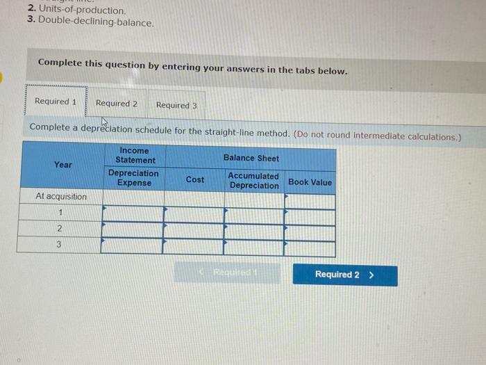 purchased and installed electronic payment equipment at its dilve-in restaurants in San