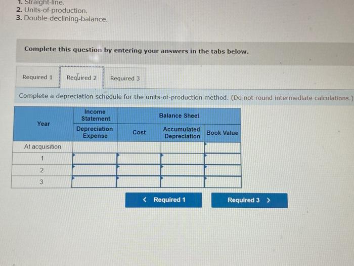 Marcos, TX, at a cost of $27.000. The equipment has an estimated