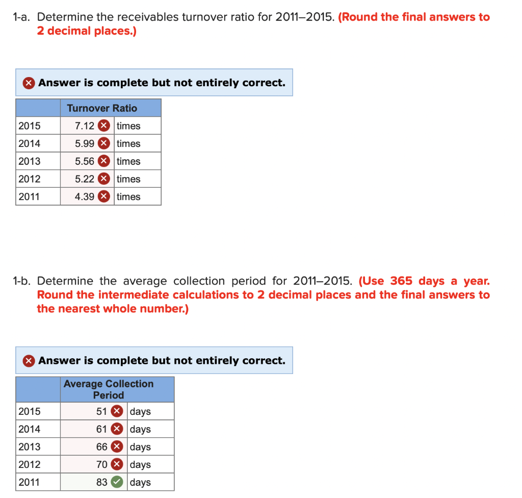 the steps, it would be useful. The Second Cup is a Canadian