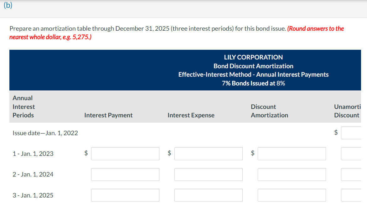  Prepare an amortization table through December 31, 2025 (three interest periods)