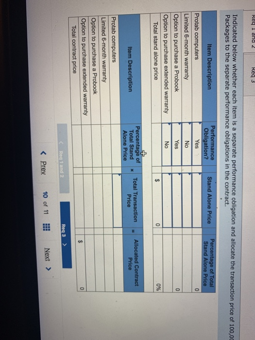 tablet computer called the Protab. The $780 sales price of a Protab