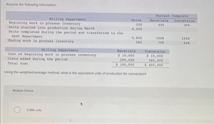  Assume the following information: Using the weighted-average method, what is the