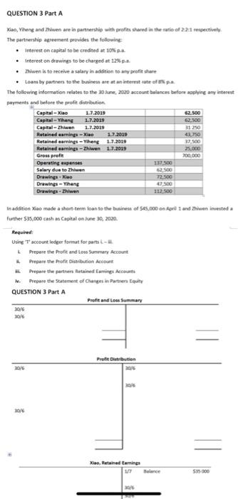 QUESTION 3 Part A Kino, Vihang and Triwen are in partnership