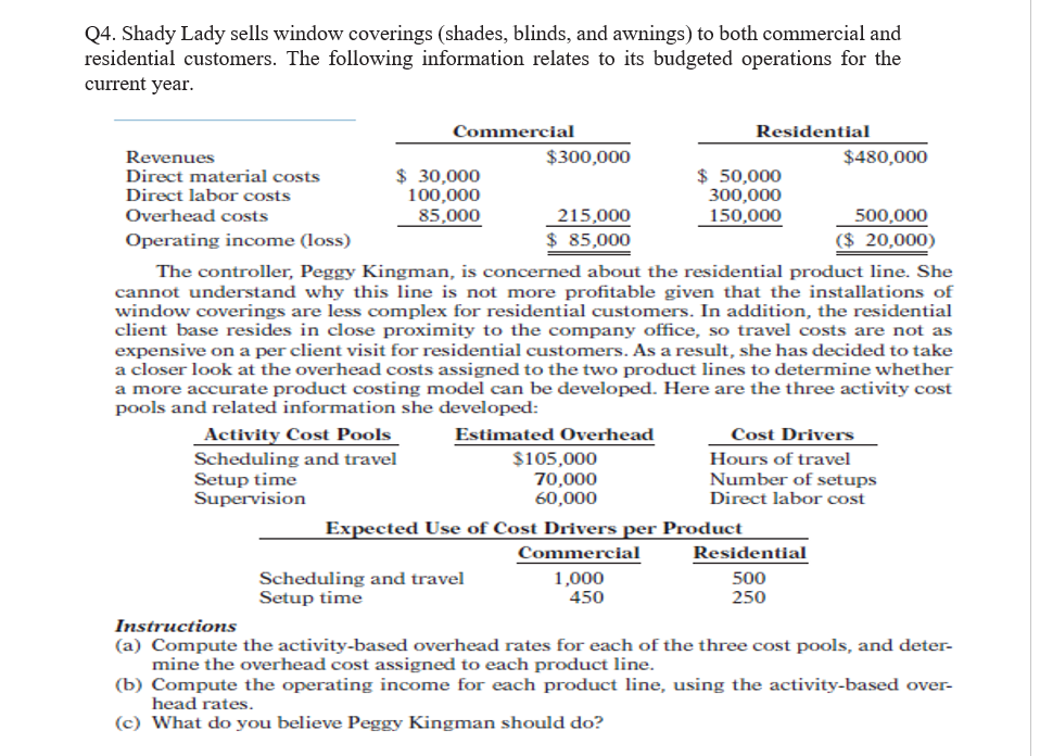 DONT ANSWER IN PICTURE POSTING IT AGAIN FIRST ANSWER WAS WRONG