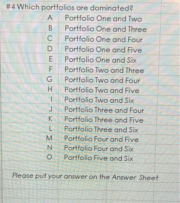 Other asset for Portfolio One. What is the average of the ten