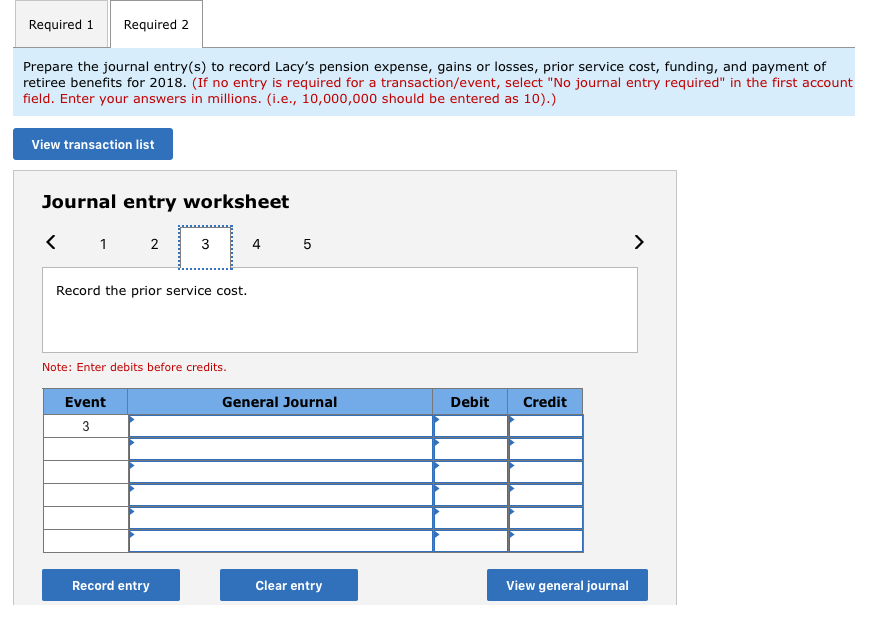 Assets (s in millions) Balance, January 1 Actual return on plan assets