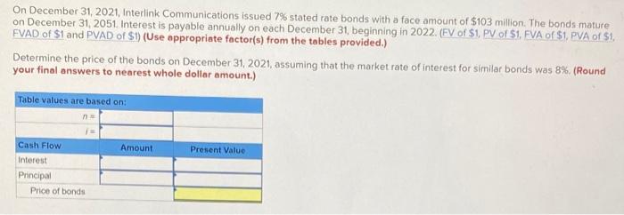  On December 31, 2021, Interlink Communications issued 7% stated rate bonds