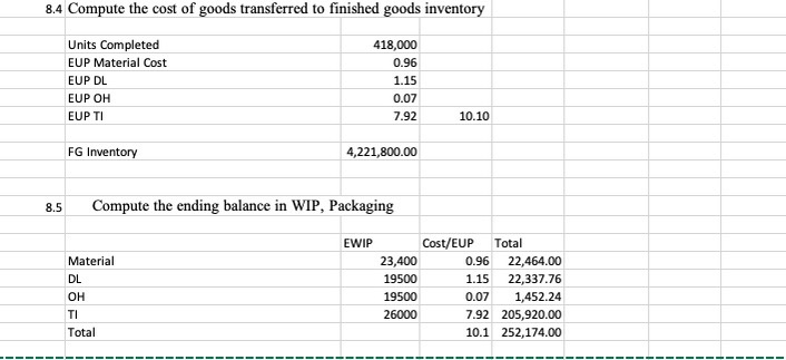 With this information provided can you answer for Tables 9,10, 11 9: