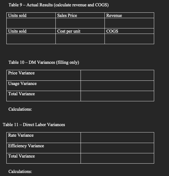 you budgeted for (round to a whole unit), but price per unit