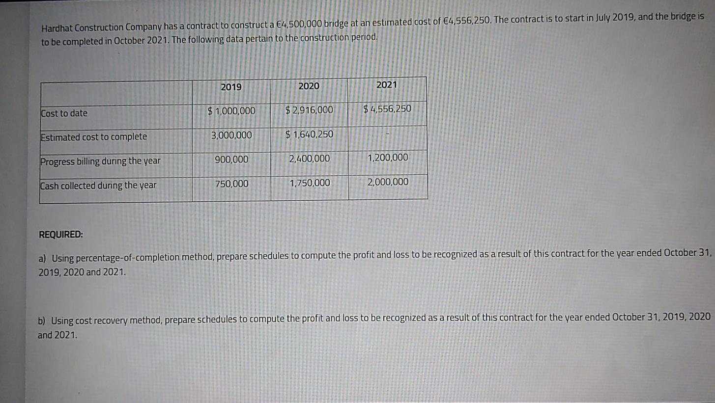  Hardhat Construction Company has a contract to construct a 4,500,000 bridge
