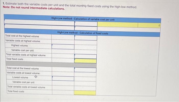 P1 [The following information applies to the questions displayed below.] Alden Company's