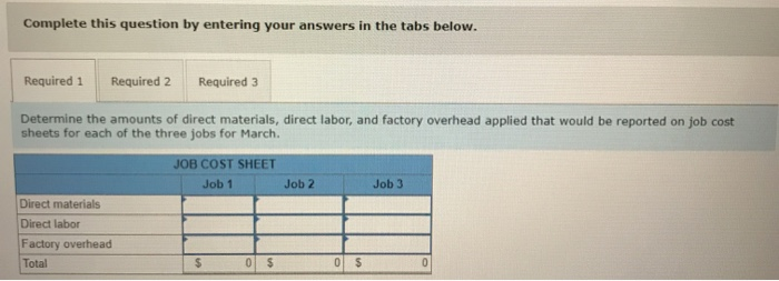 dresses. The company uses job order costing and applies overhead to each